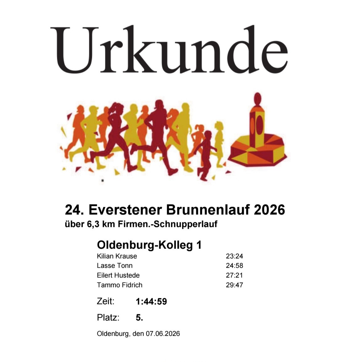 Du betrachtest gerade Das Oldenburg-Kolleg hat einen guten Lauf…